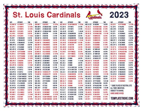 st. louis cardinals standings